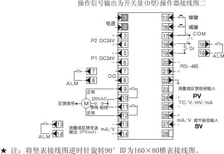 智能