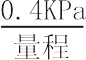 361R系列