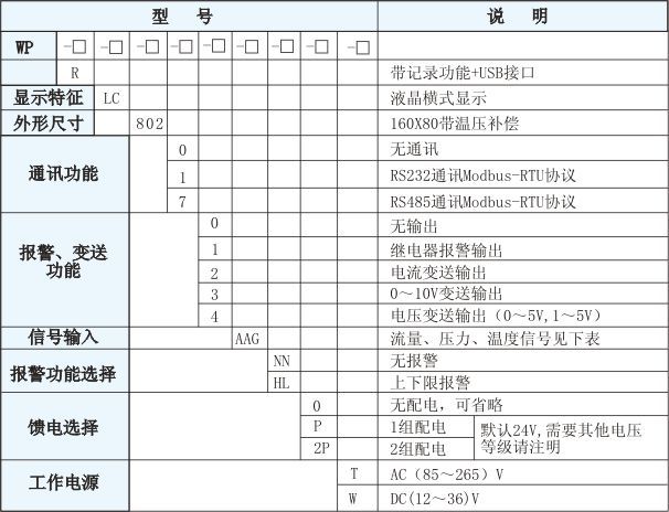 智能流量積算控制儀(帶記錄)