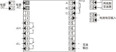 智能數(shù)字顯示控制儀（E系列）