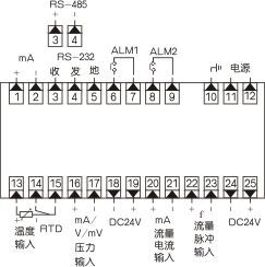 智能流量積算控制儀(帶記錄)
