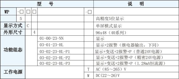 外形