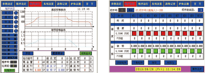 滲碳爐控制系統解決方案