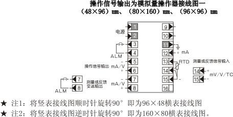 簡(jiǎn)易操作器
