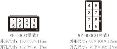 八回路閃光報警控制儀