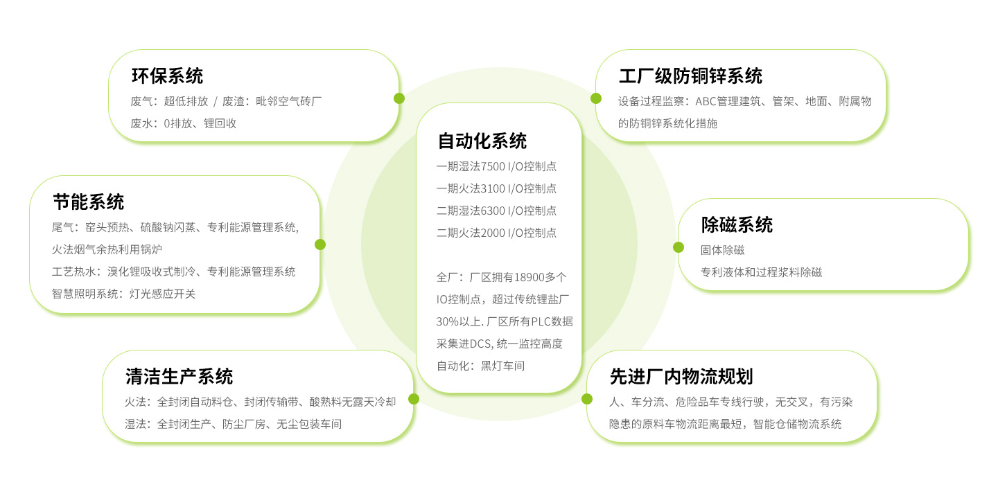 图片名称