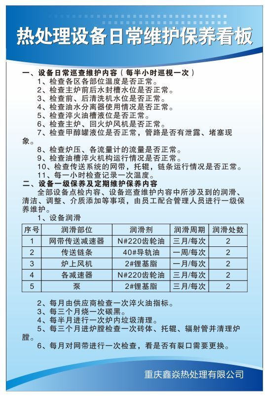 技術(shù)保障