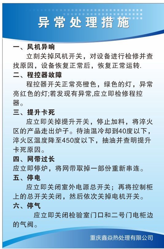 技術(shù)保障
