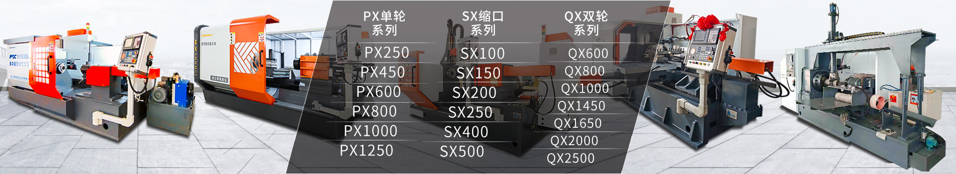 機床分類