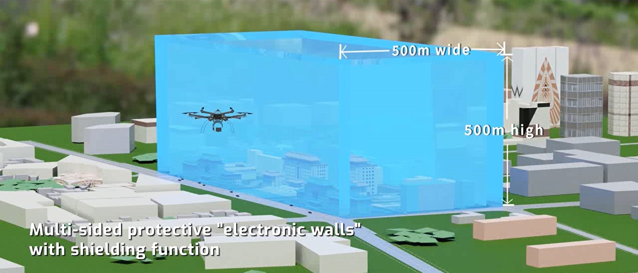 Drone Defense Solution for Critical Areas