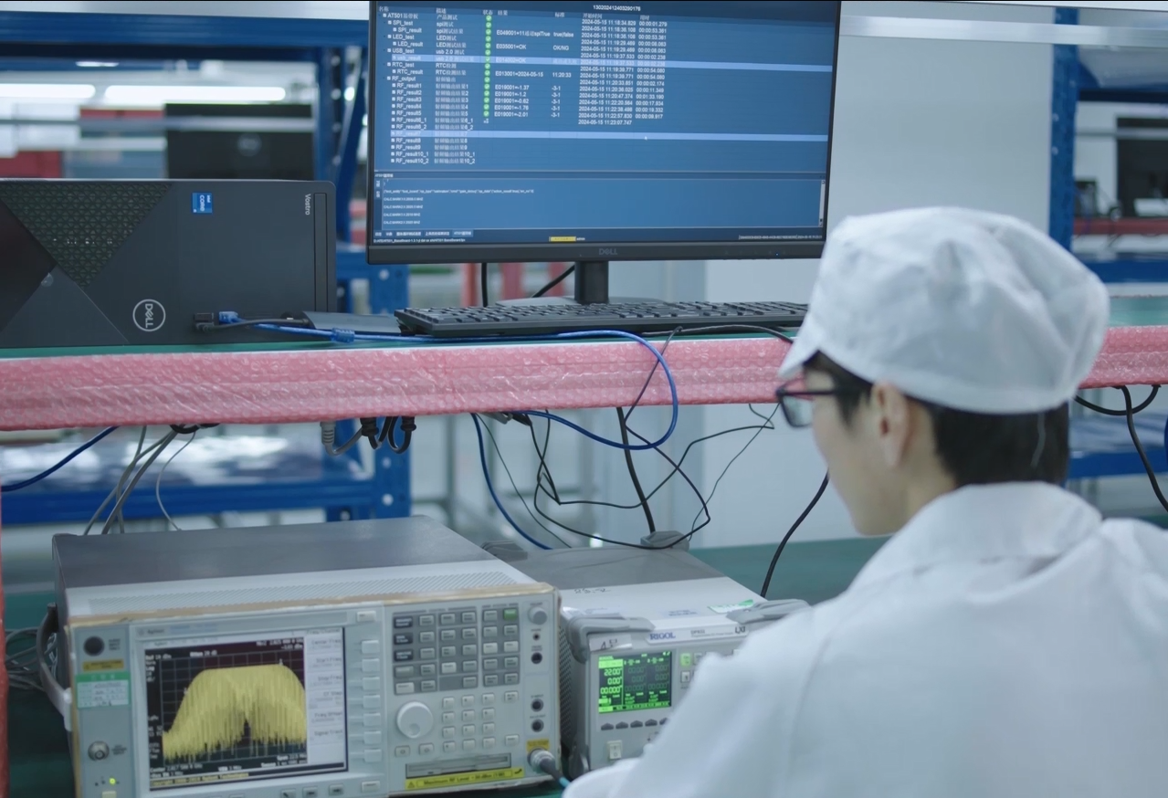 lab