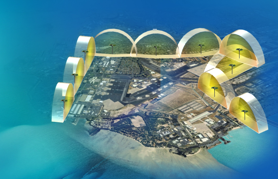 Drone Defense Solution for Critical Areas