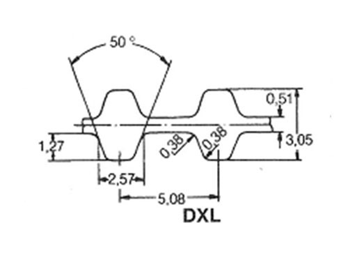 英制橡膠同步帶：DXL