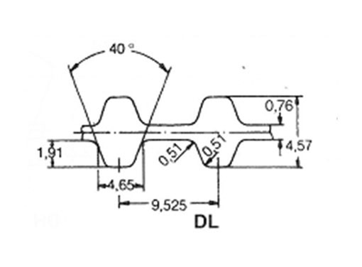 英制橡膠同步帶：DL