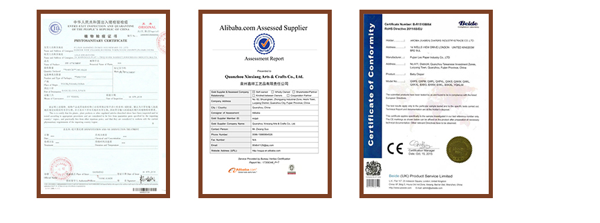 Certificates
