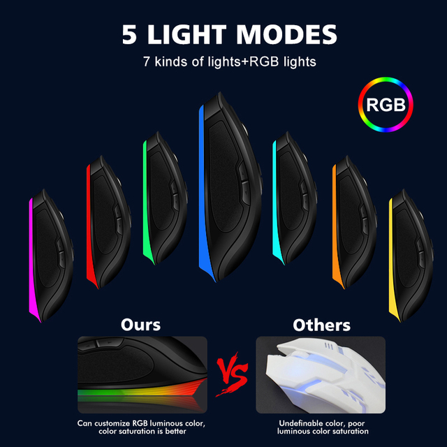 china wireless gaming mouse