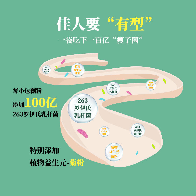 益生菌銀耳藕粉