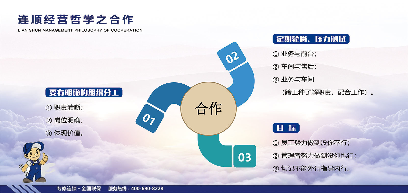 企業文化