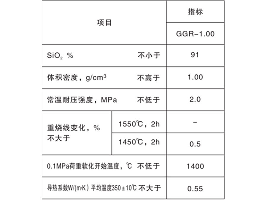 硅質(zhì)隔熱耐火磚