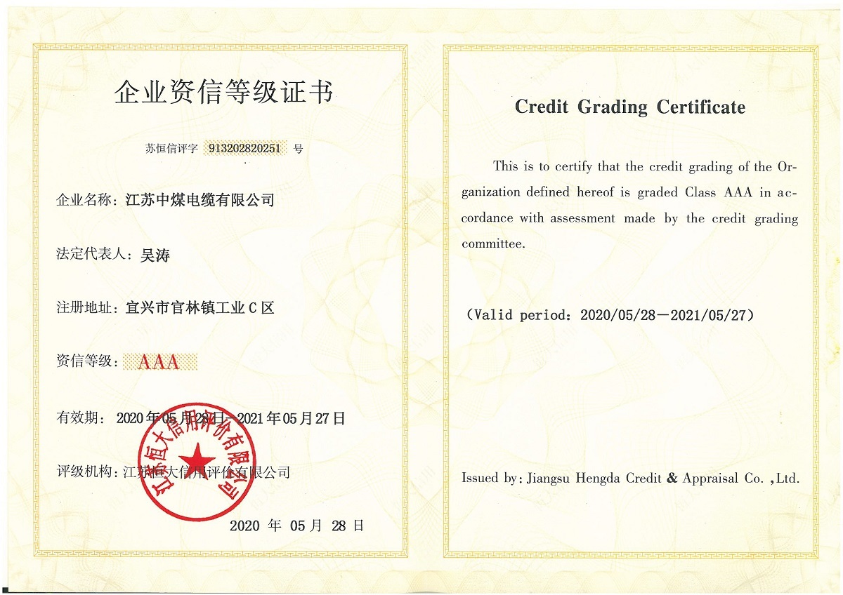 Enterprise credit rating certificate