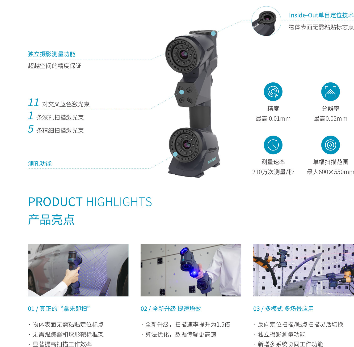 智能反向定位藍(lán)色激光3D掃描儀