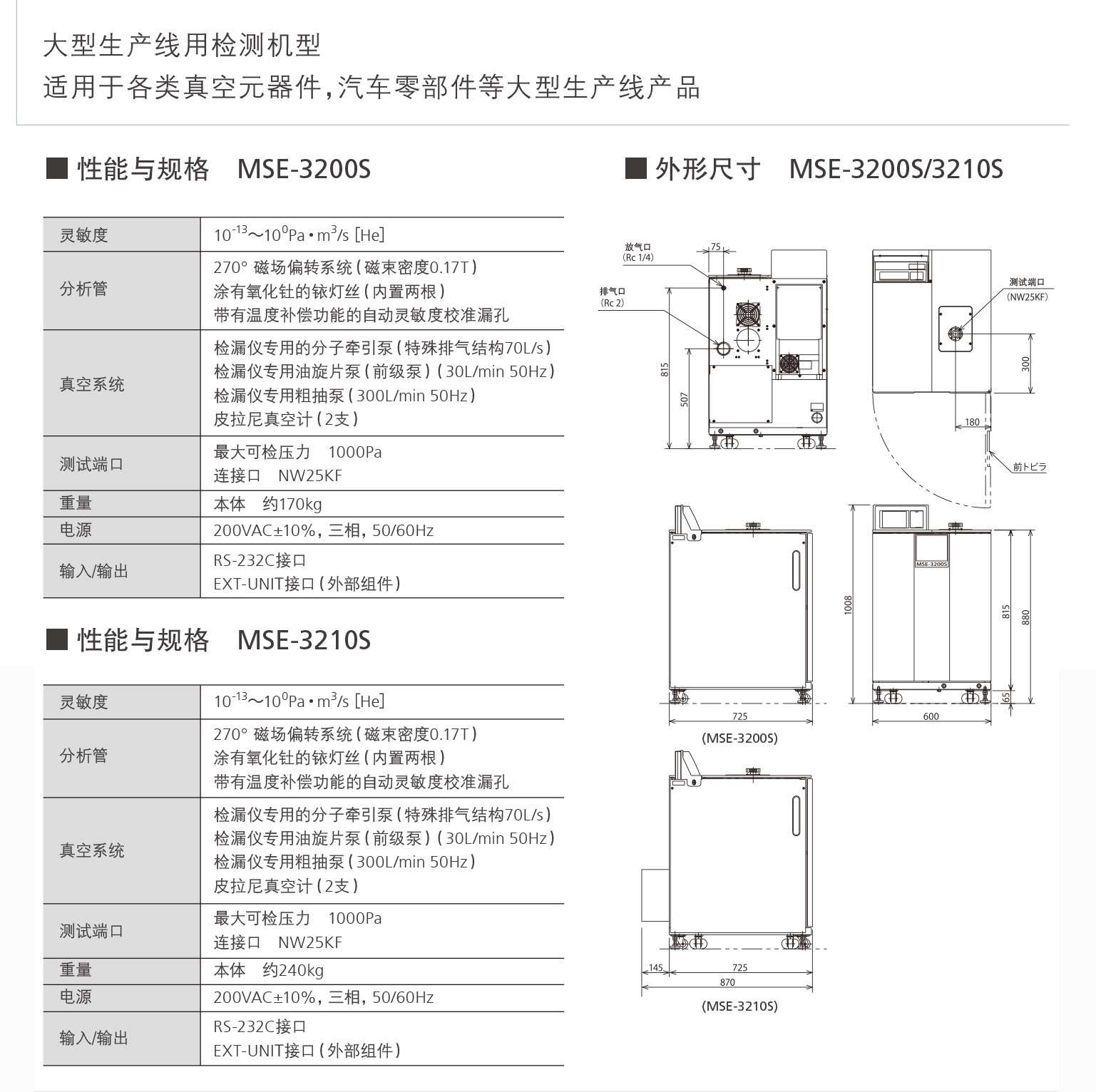 MSE-3200S1
