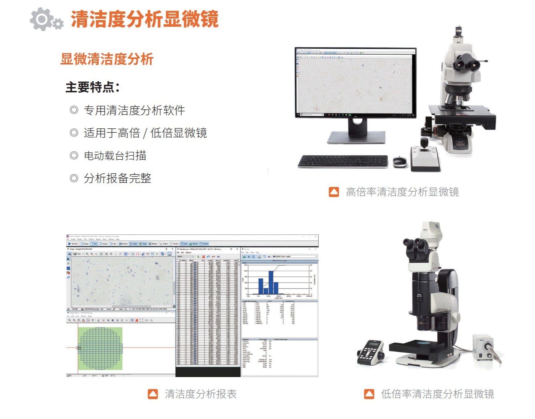 清潔度分析顯微鏡