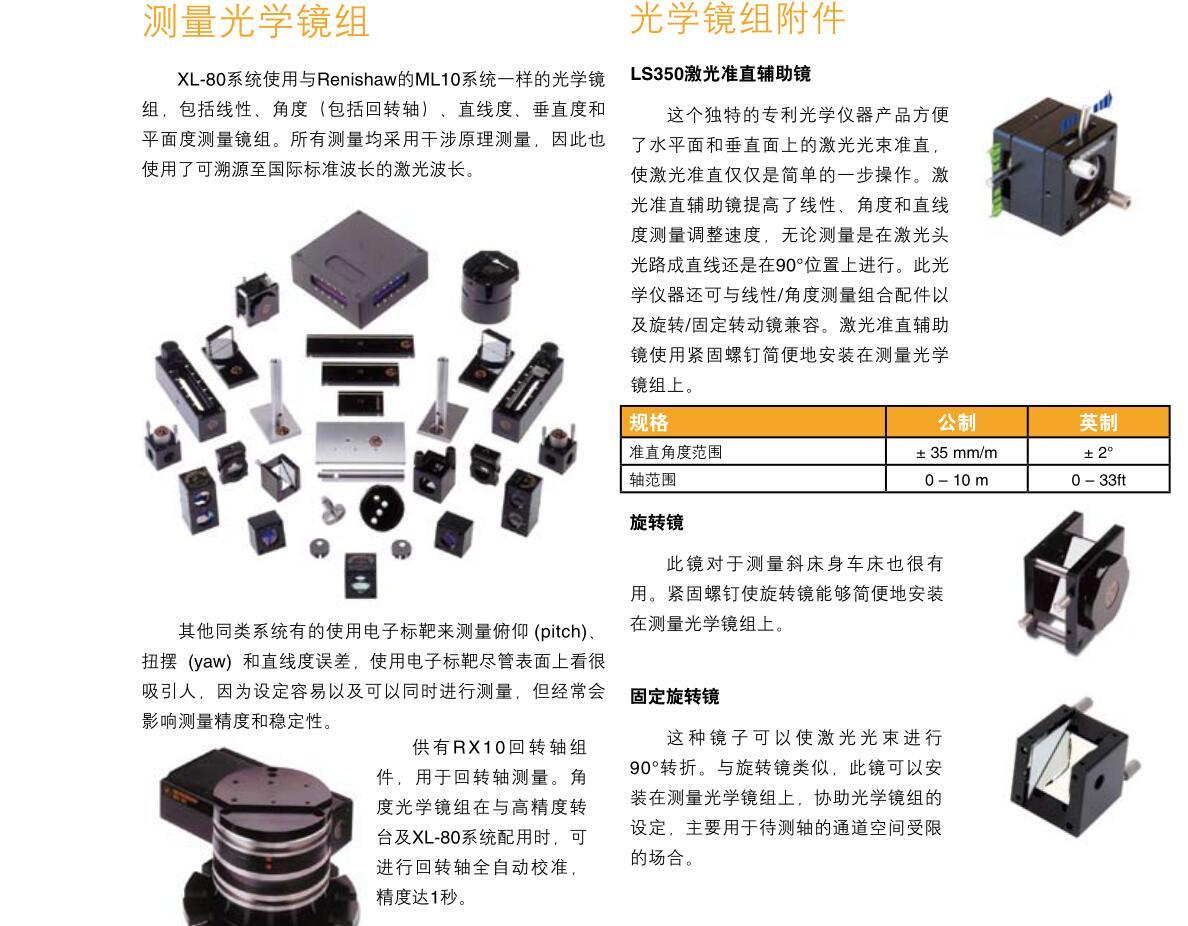 測量光學(xué)鏡組