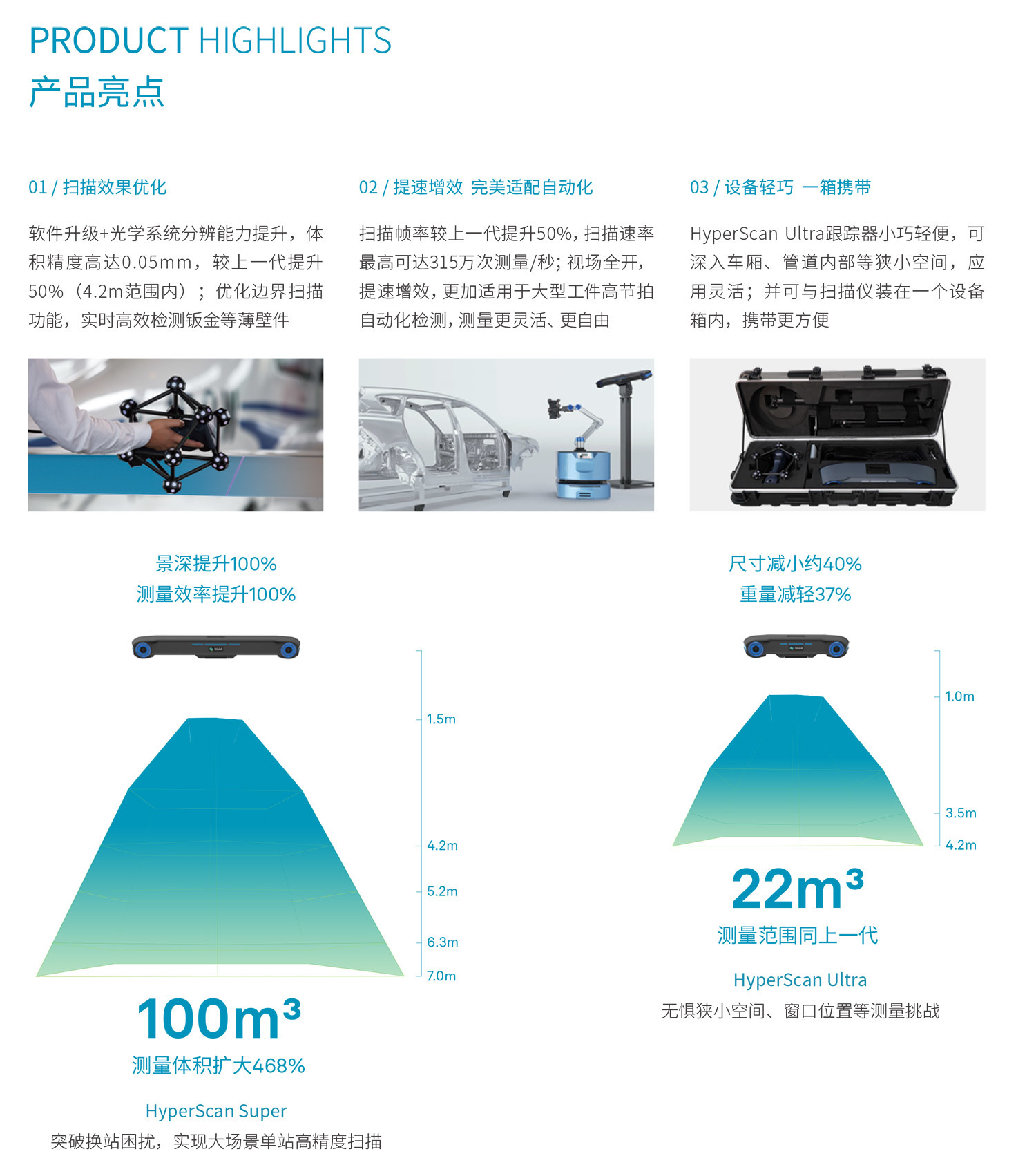 智能光學追蹤3D掃描儀2