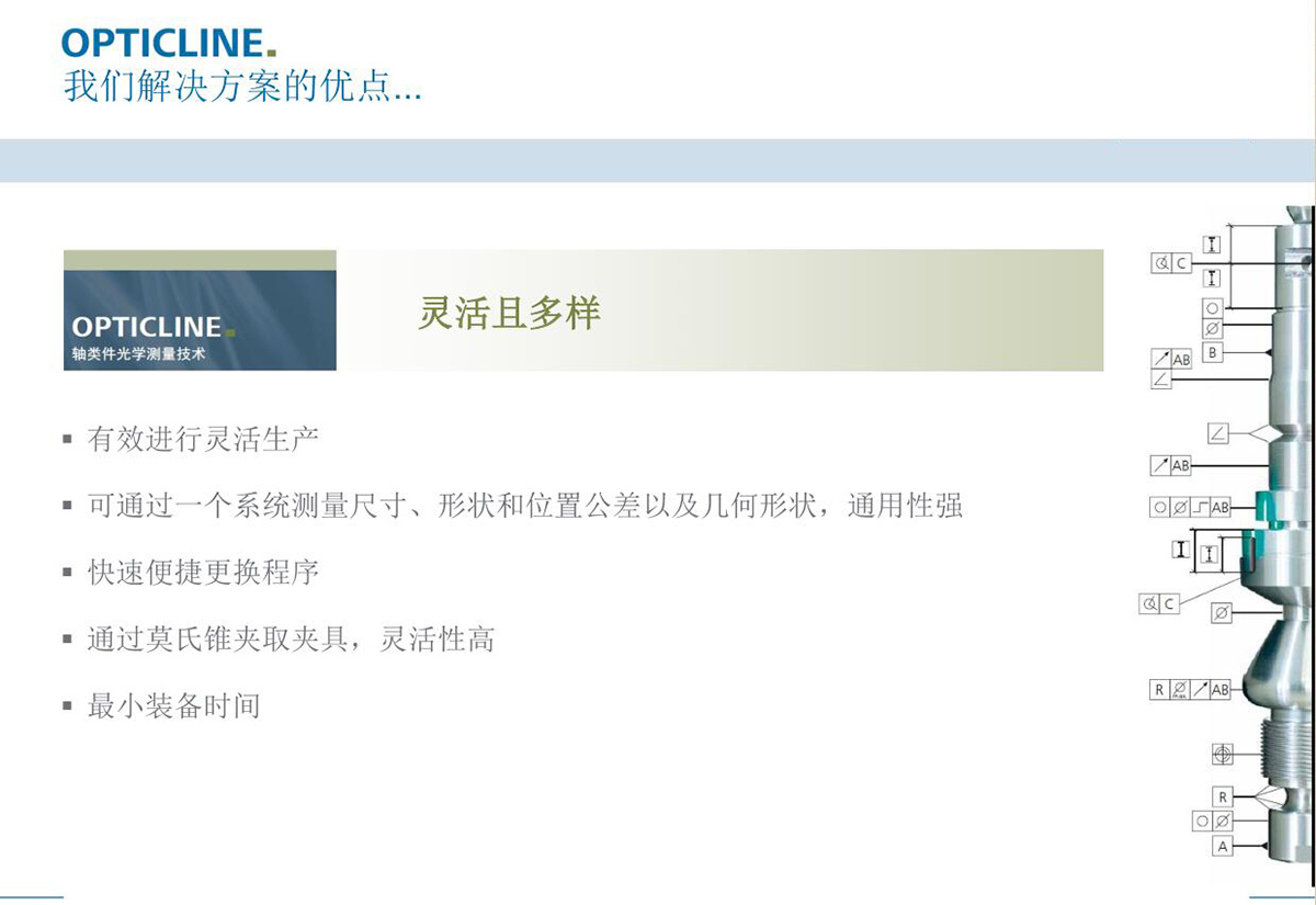 H0MMEL-ETAMIC opticline C-系列