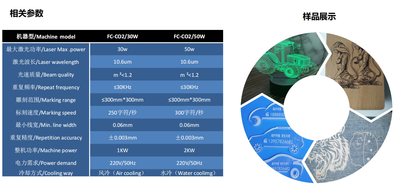 CO2激光打標(biāo)機(jī)1