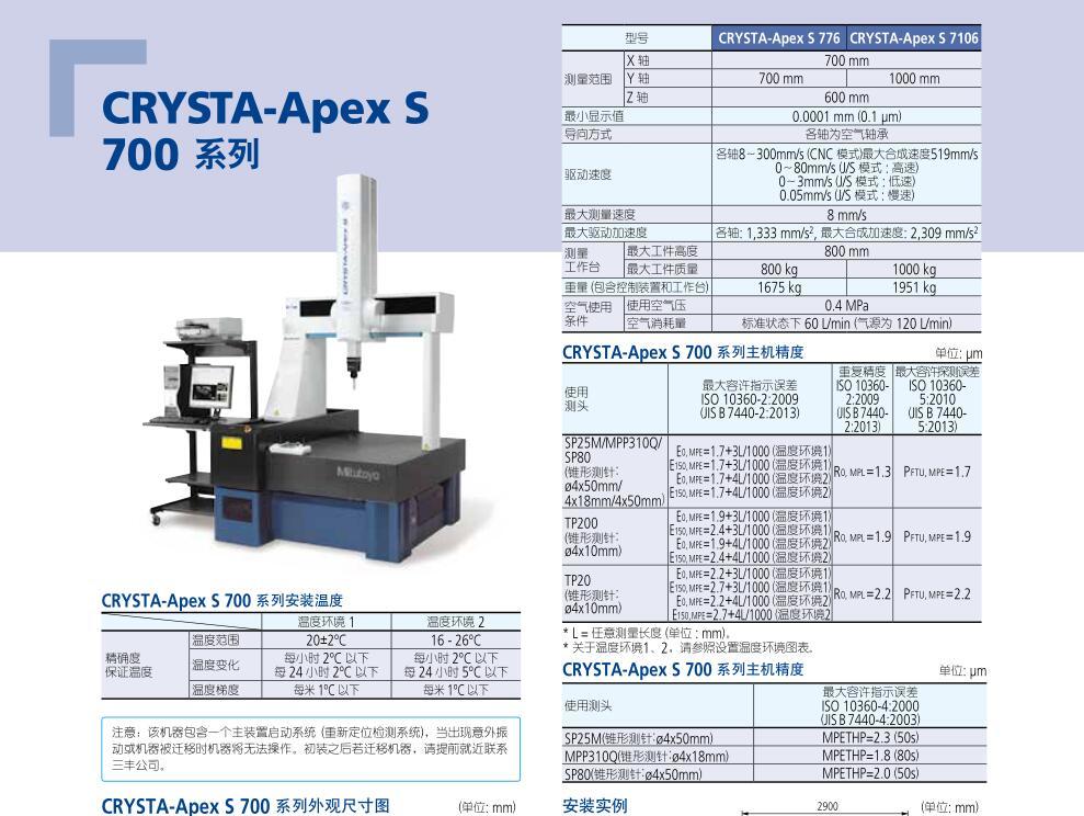 CRYSTA-Apex S 700系列