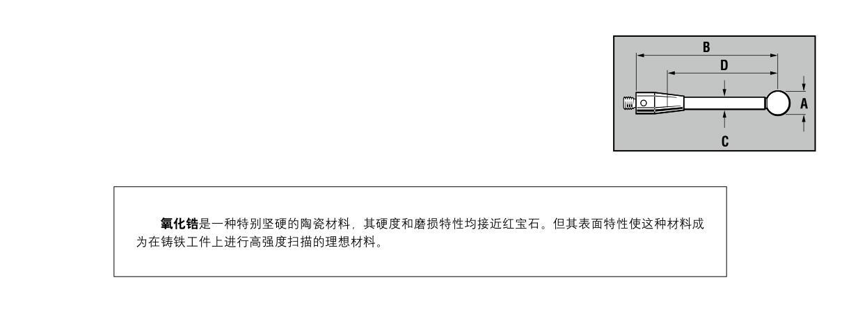 氧化鋯