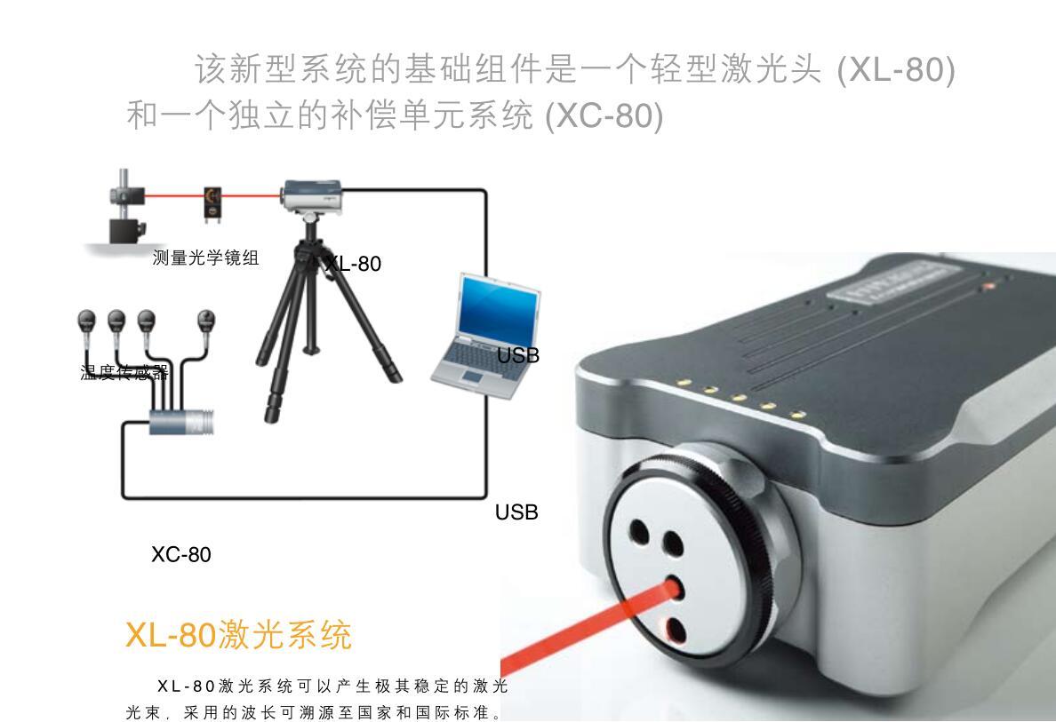 QC20-W球桿儀測(cè)量系統(tǒng)