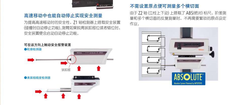 粗糙輪廓測(cè)量?jī)xSV-C3200&SV-C4500