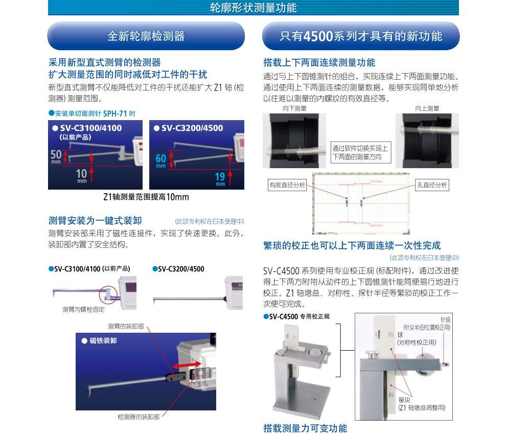 粗糙輪廓測(cè)量?jī)xSV-C3200&SV-C4500