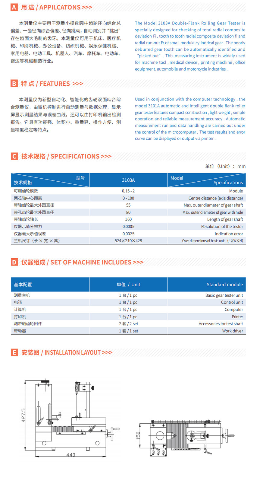3103A型1