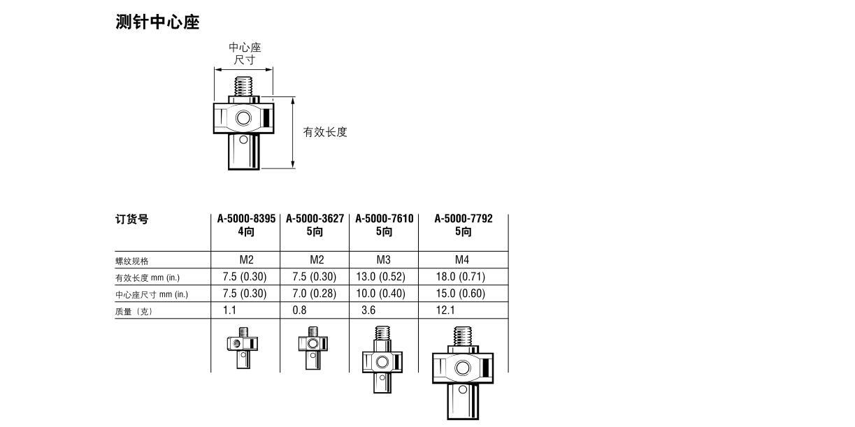 M2碳纖維測(cè)針工具