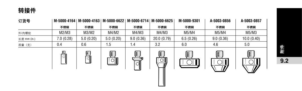 M2碳纖維測(cè)針工具