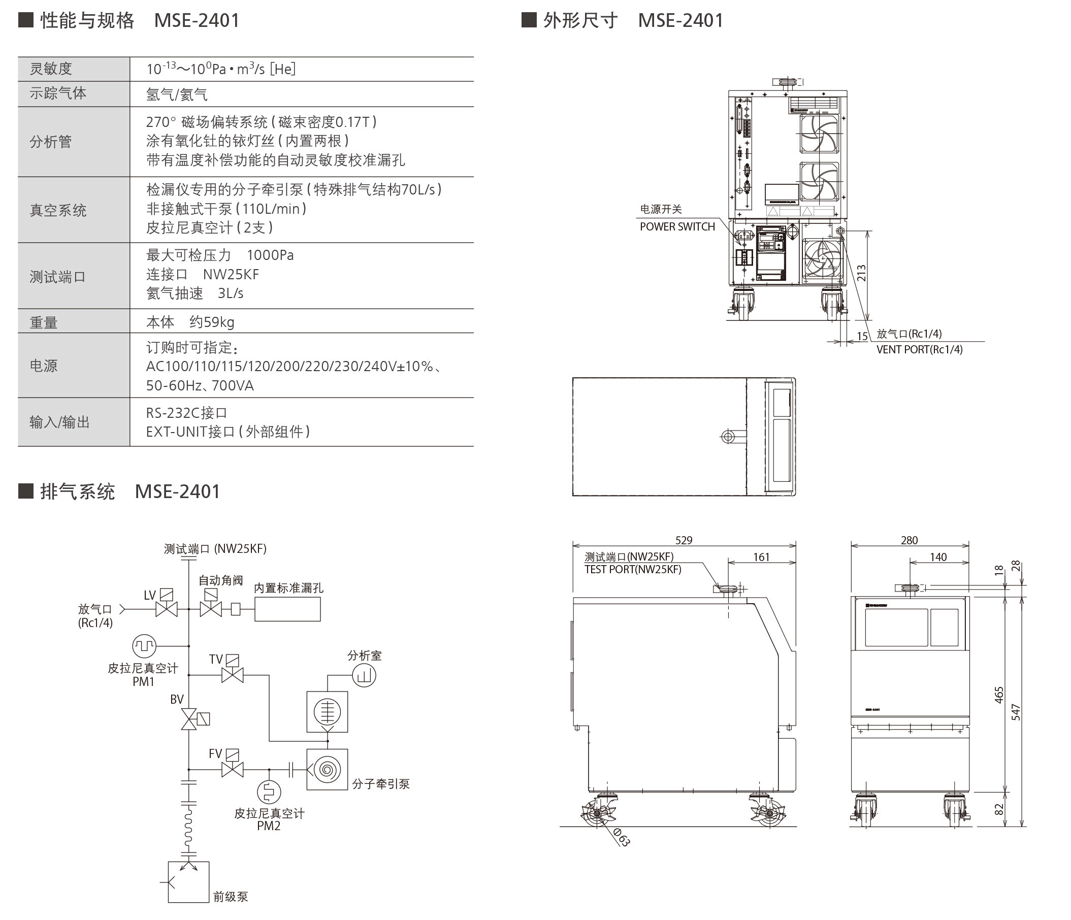 MSE-24011