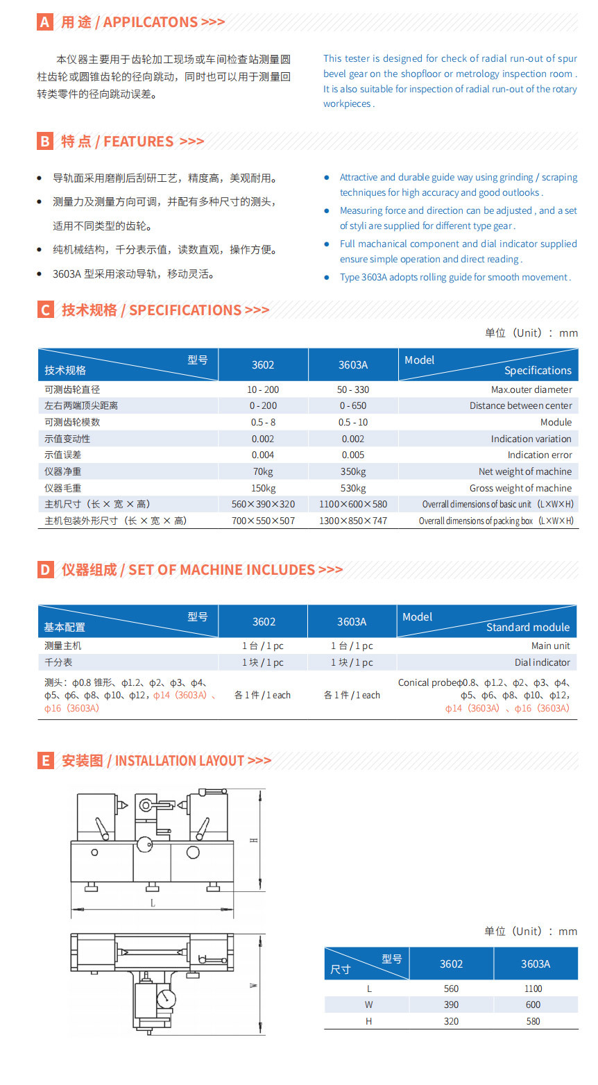 3603A型