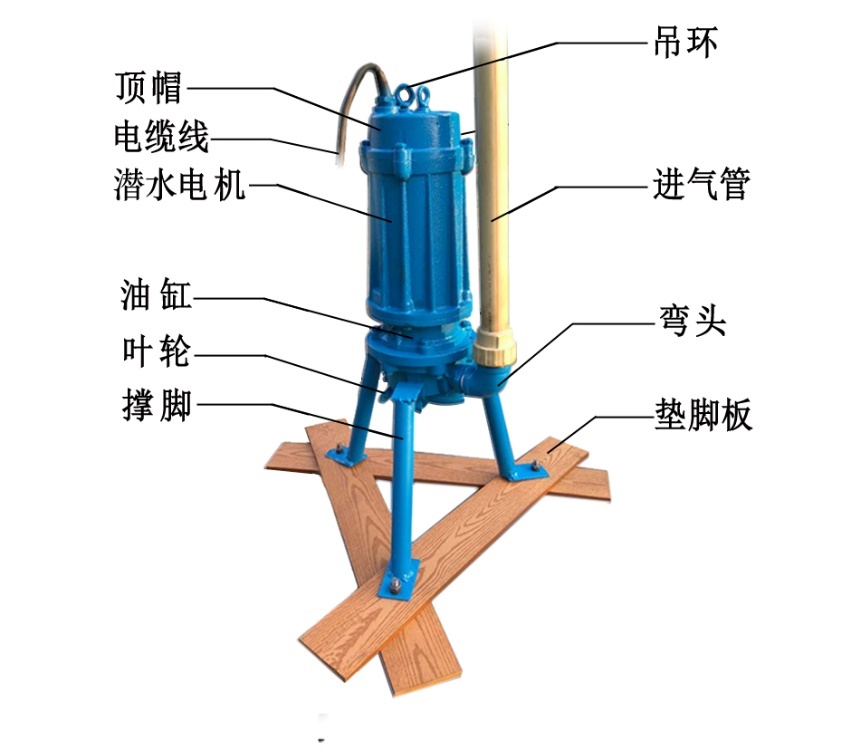 潛水增氧機