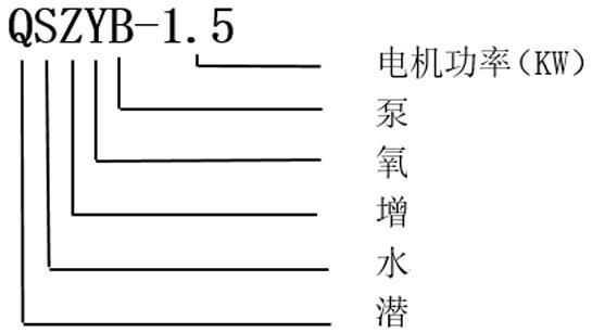 潛水增氧機