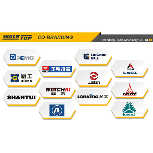 Supply All kinds of Truck Universal Joint, Loaders Universal Joint,Excavator Universal Joint Made in China