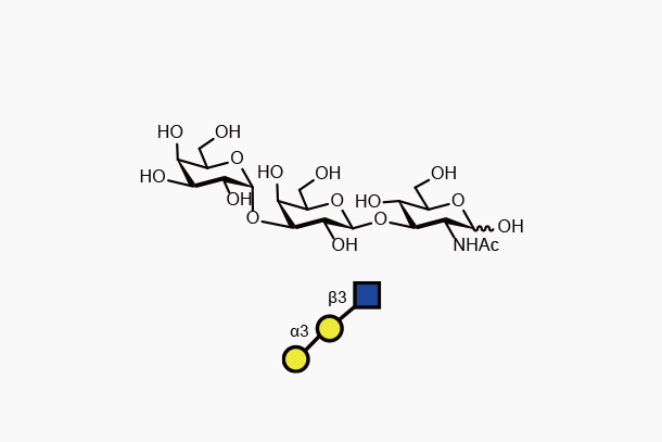 Gala1, 3Galb1, 3GlcNAc