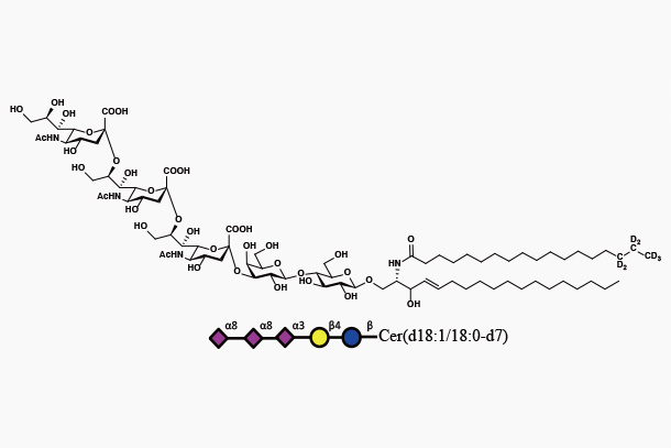 GT3Cer(d18:1/18:0-d7)