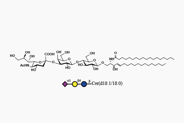 GM3Cer d18:1/18:0 (Neu5Aca2,3Galb1,4GlcbCeramide)