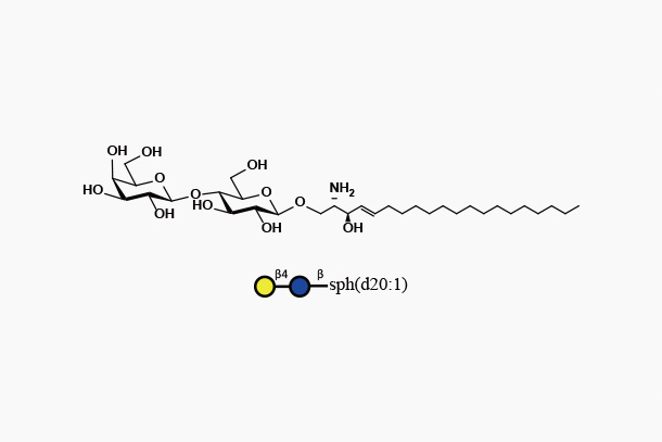 Lacsph d20:1 (Galb1,4GlcbSphingosine)