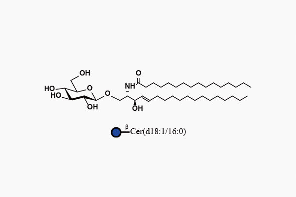 GlcCer d18:1/16:0 (GlcbCeramide)