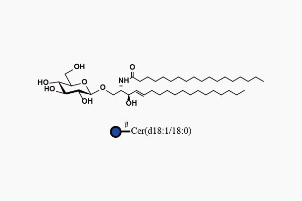 GlcCer d18:1/18:0 (GlcbCeramide)